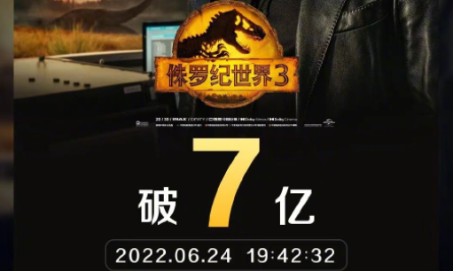 《侏罗纪世界3》中国内地票房最新突破7亿元