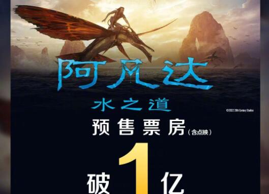 《阿凡达：水之道》中国内地预售票房突破1亿元
