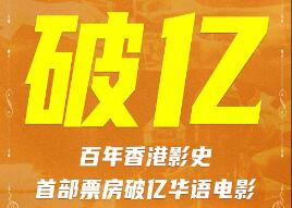 电影《毒舌律师》中国香港票房破亿
