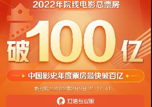 2022中国影史年度票房最快破百亿