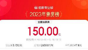 2023年度票房破150亿