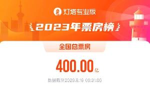 2023年度总票房破400亿