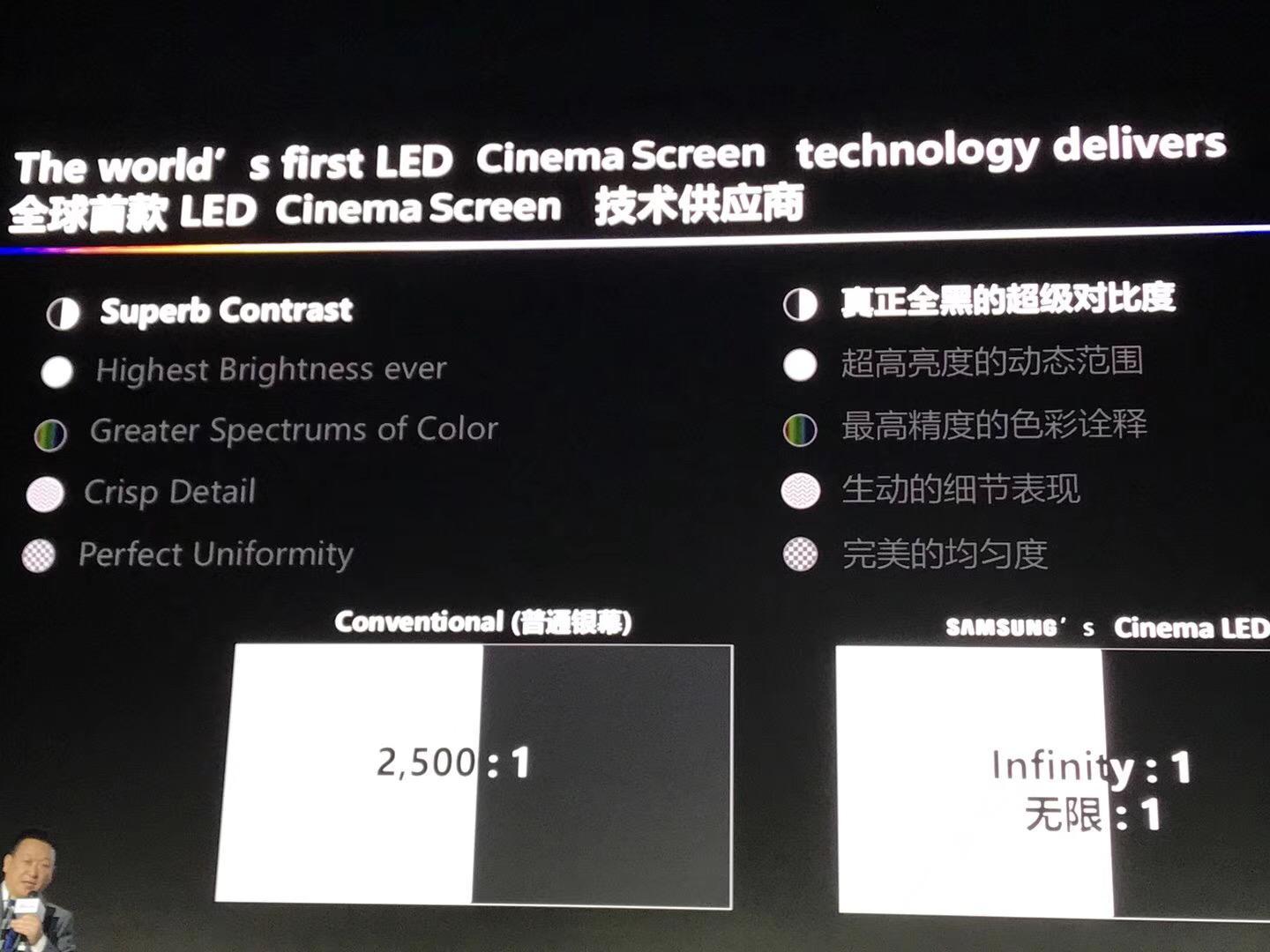 LED银幕