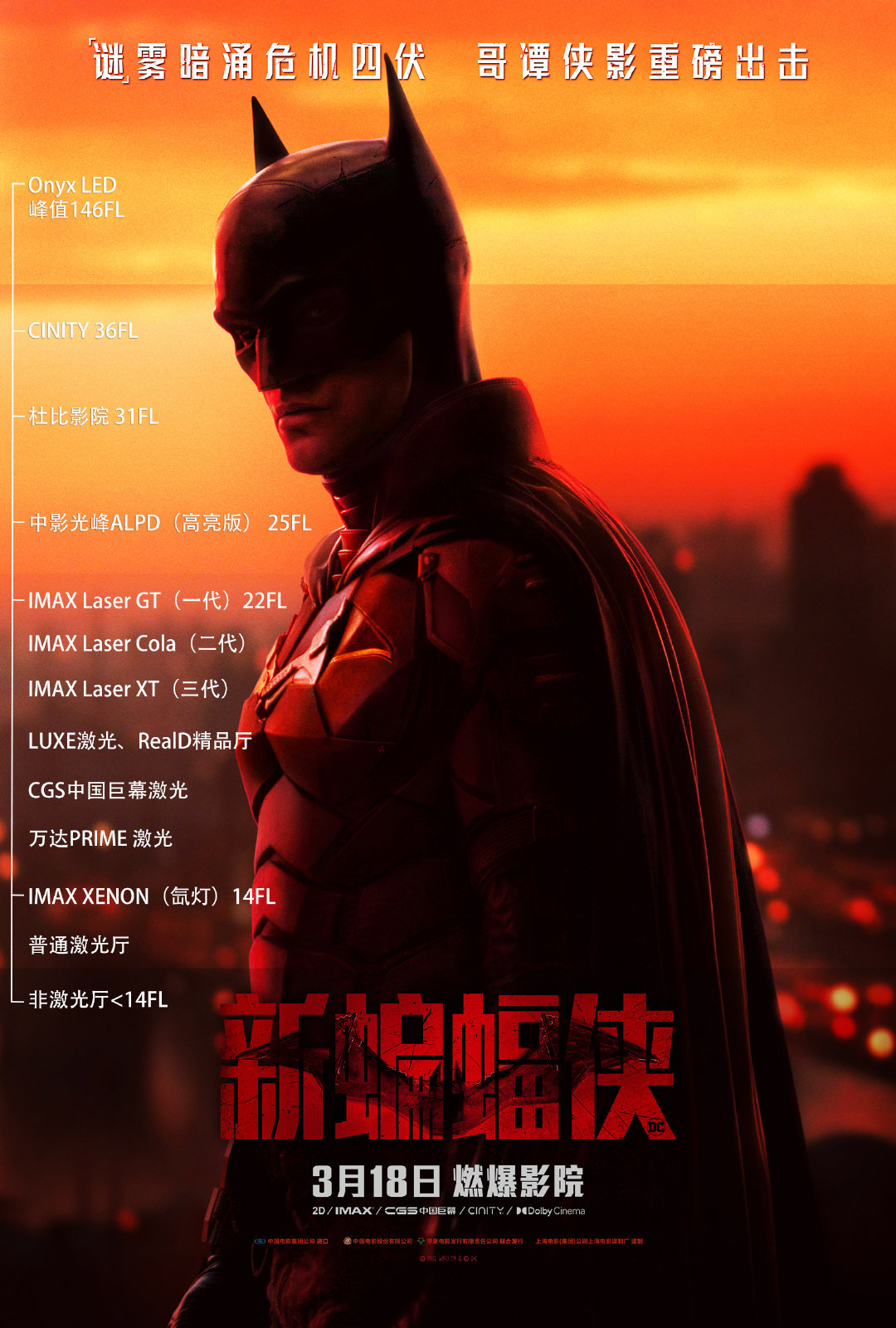 《新蝙蝠侠》导演马特·里夫斯建议影院放映亮度不低于14FL