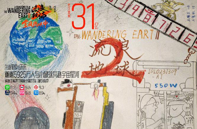 《流浪地球2》票房破31亿海报